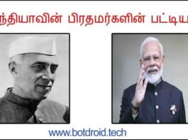 list of prime ministers of india pdf download