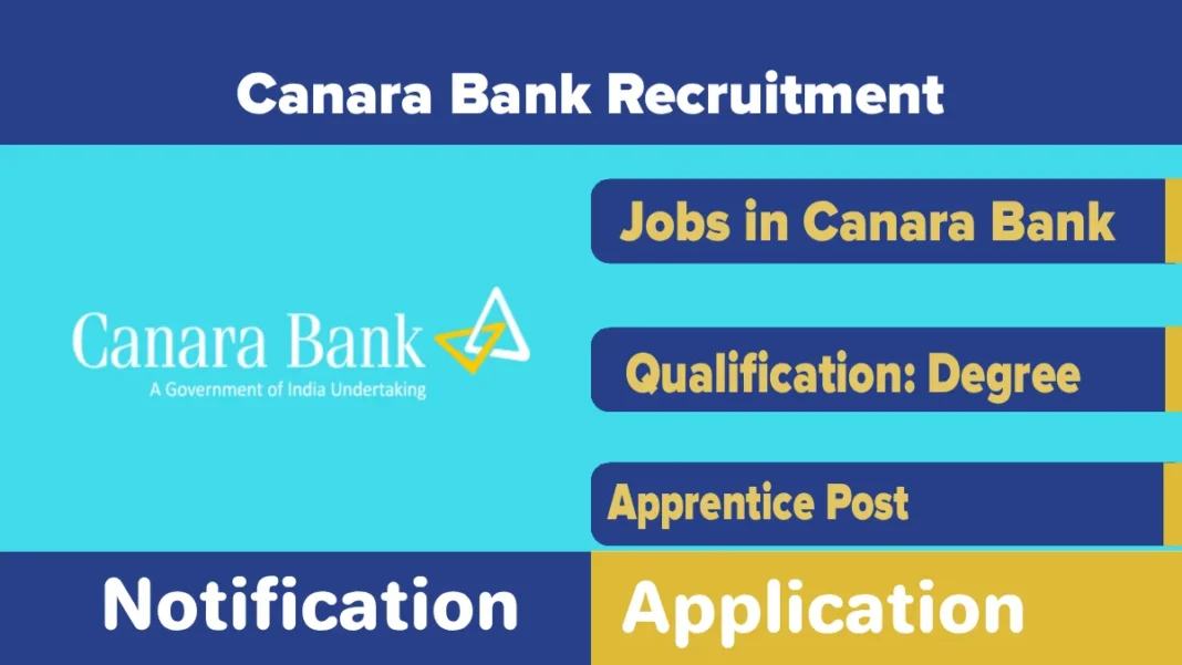 Canara Bank Apprentice Recruitment 2025, Apply Online for Posts