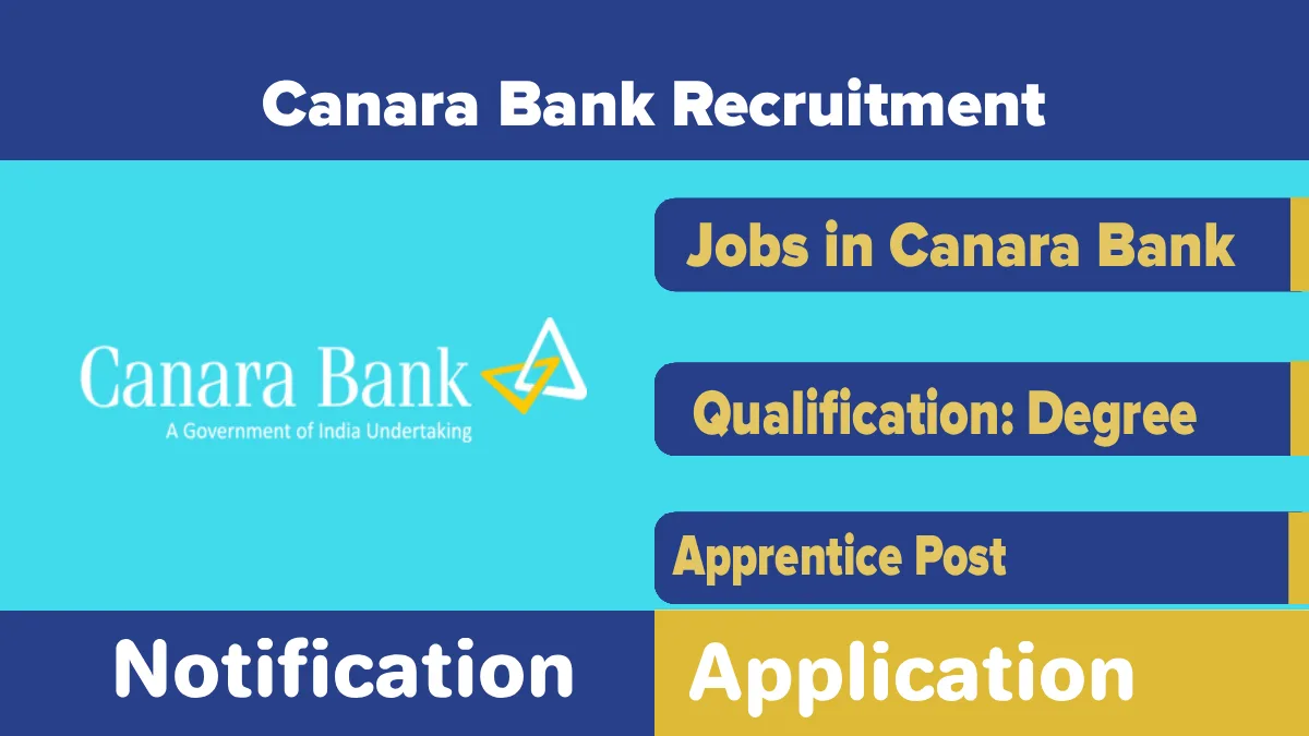 Canara Bank Apprentice Recruitment 2025, Apply Online for Posts