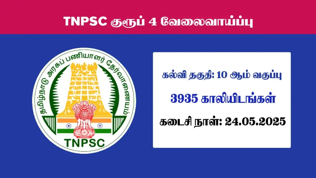 TNPSC Group 4 Recruitment 2025 Notification, Application Out