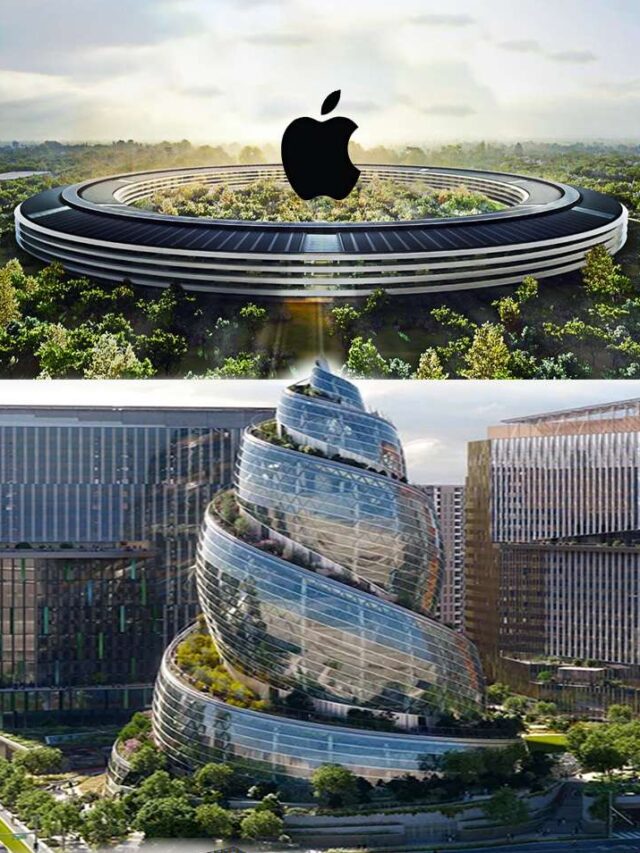 Top 5 Largest Companies in the World