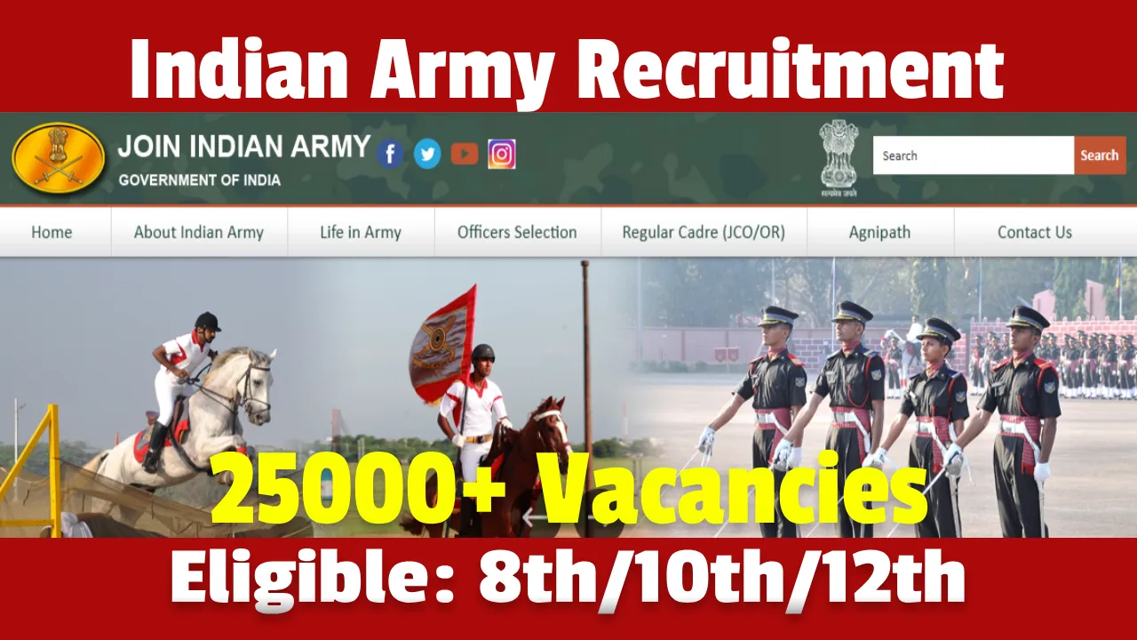Indian Army Agniveer Recruitment 2026, Online Application Opens for 25000 Posts Indian Army Agniveer Recruitment 2026, Online Application Opens for 25000 Posts
